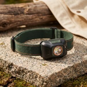 Glacier Point 200-Lumen Headlamp - outdoor recreation gear